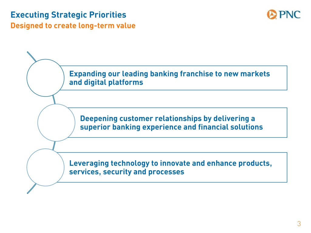 slide3