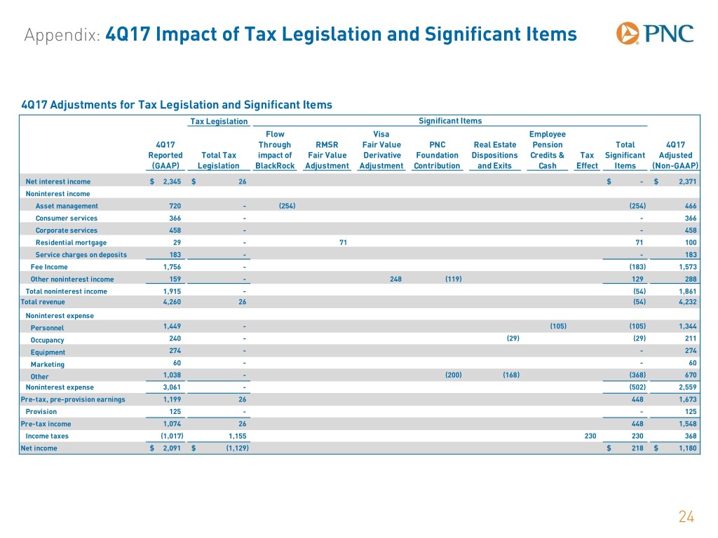 slide24