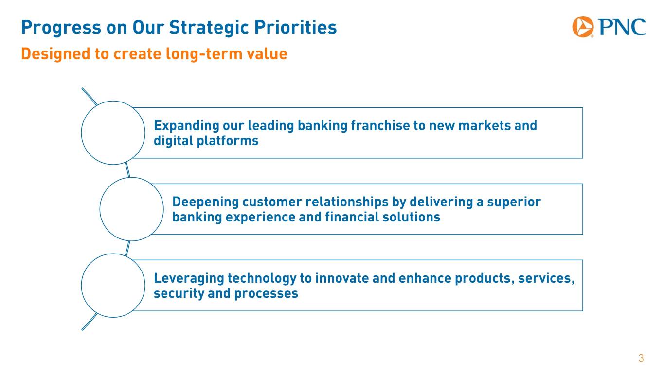 slide3
