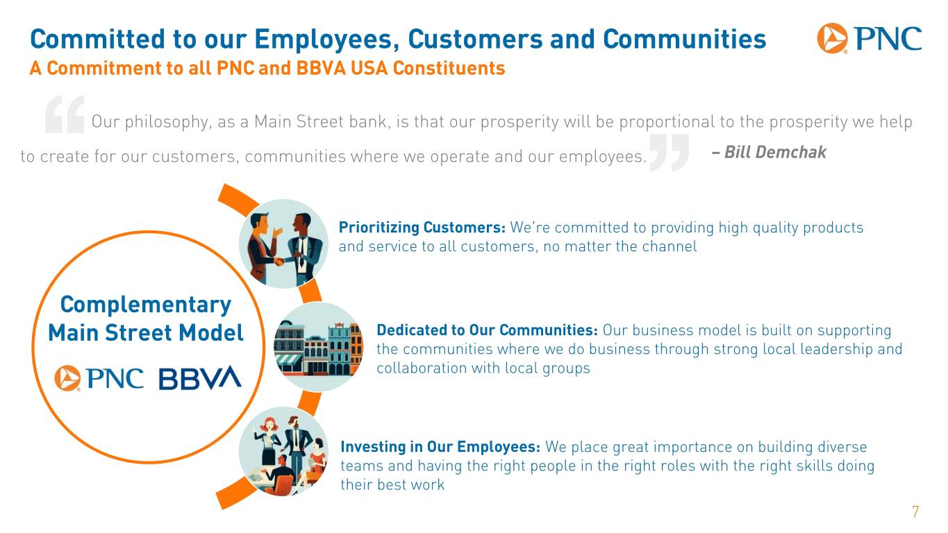 slide7