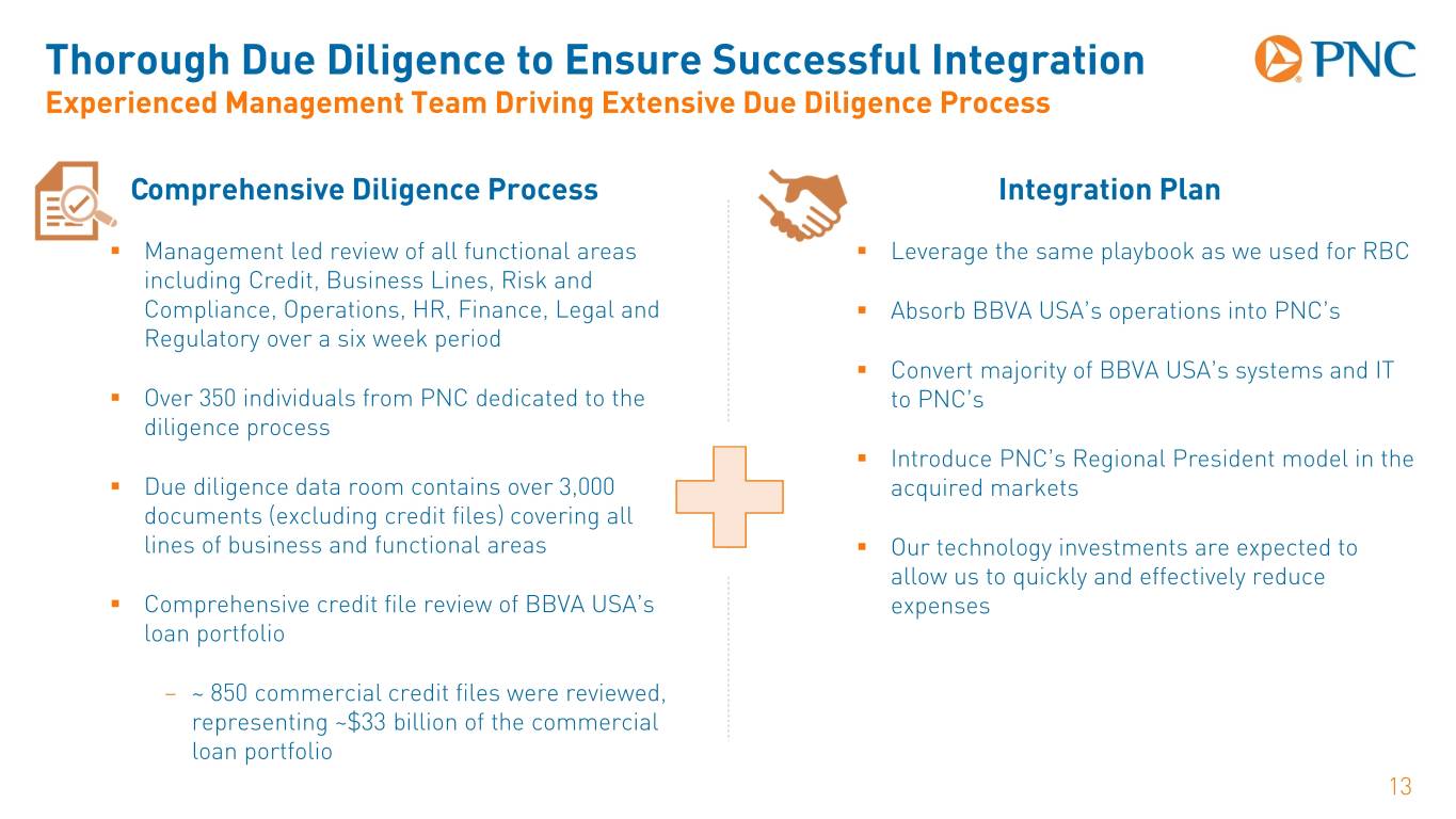 slide13