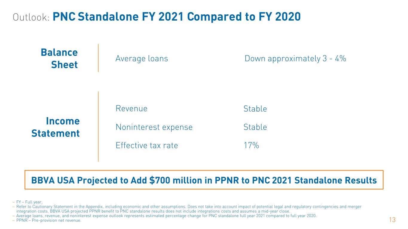 slide14