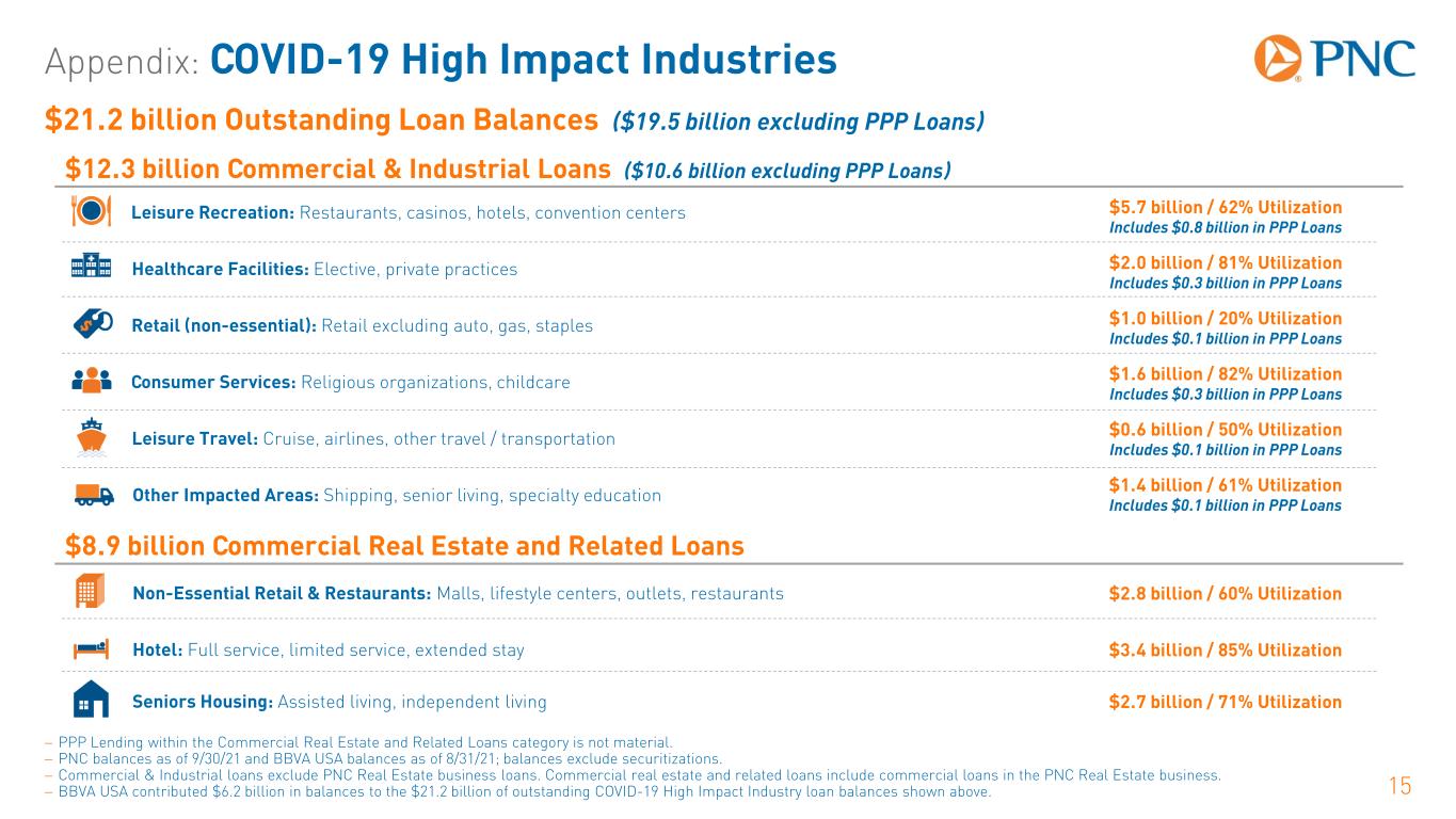 slide16