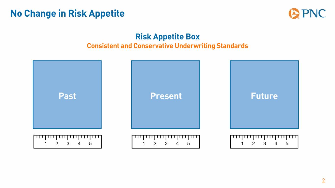 slide3