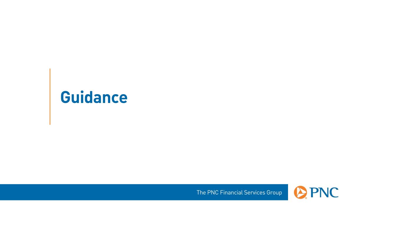 slide21
