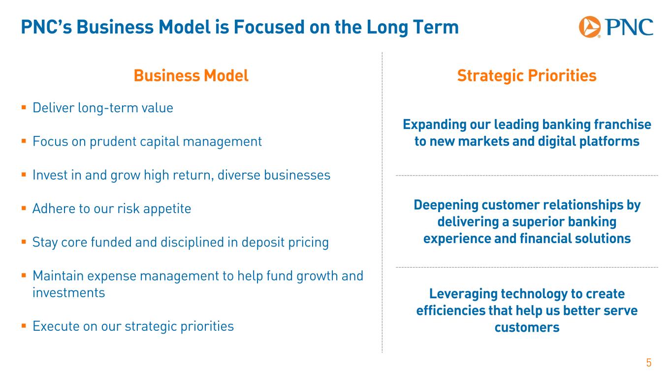 slide6