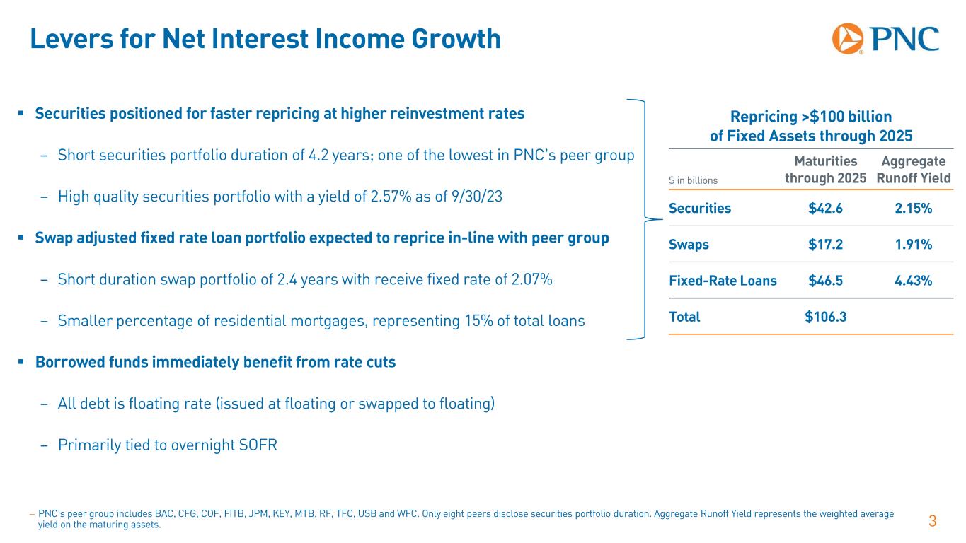 slide4
