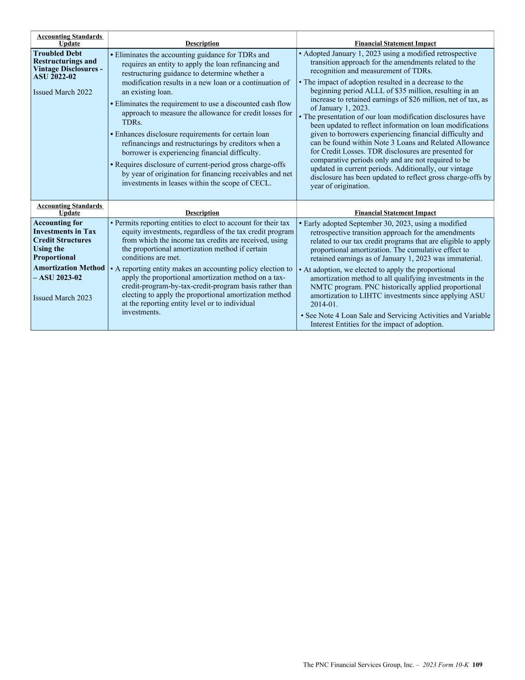 slide129