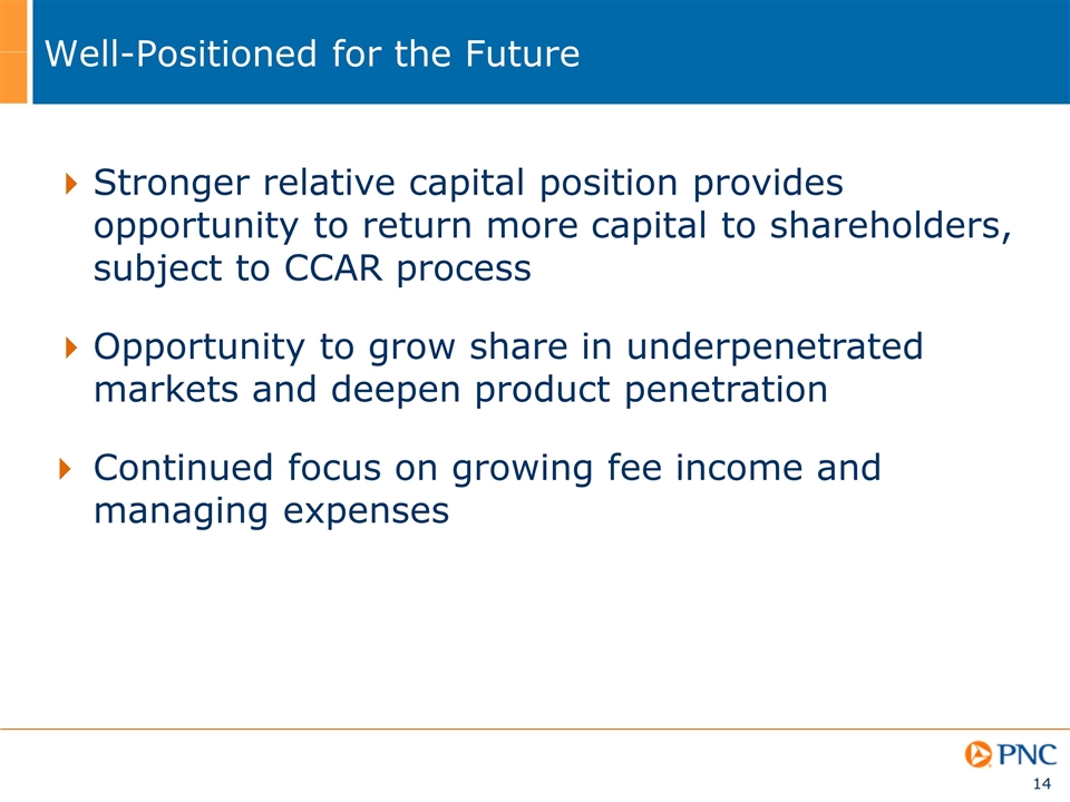 Slide 14