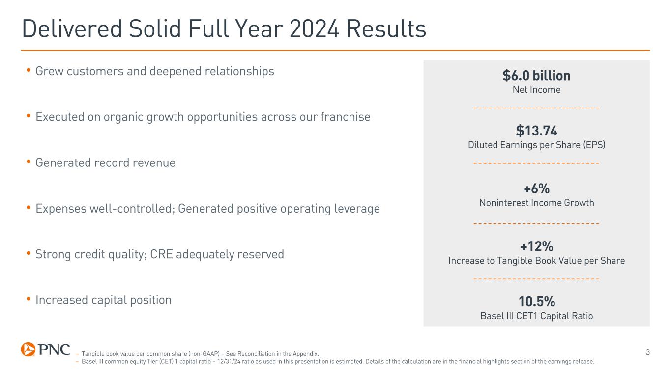 slide3